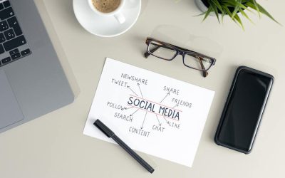 different types of social media advertising